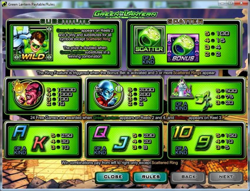 360% Bonus d'inscription au casino Guts Casino