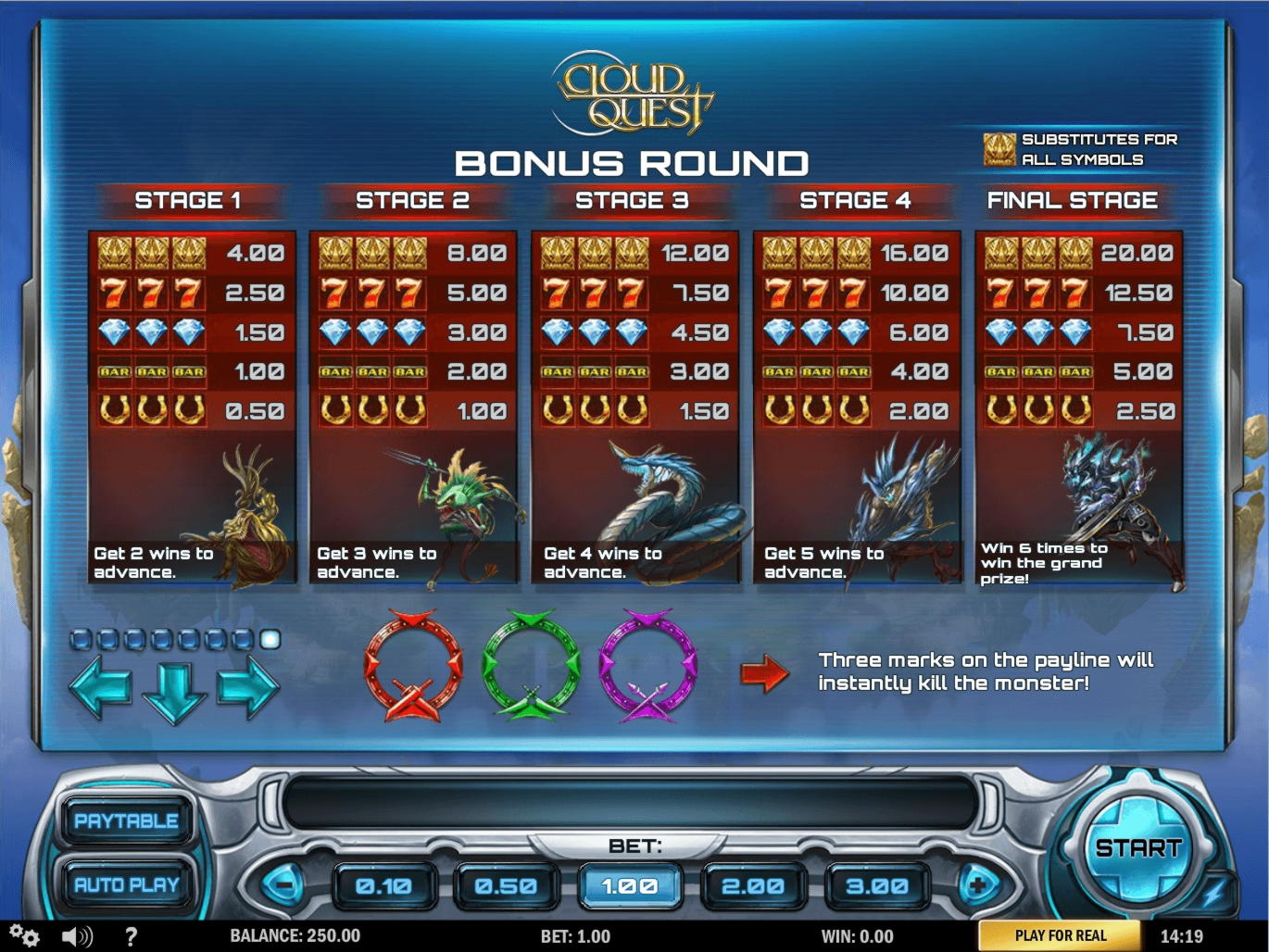 370% Bonus de premier dépôt sur CasiPlay Casino